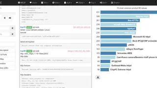 IVRE screenshot