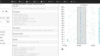 IVRE screenshot