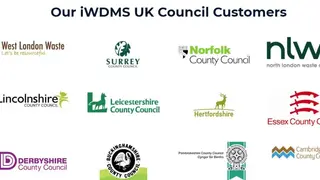 iWDMS screenshot