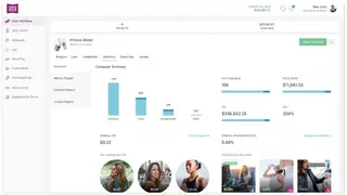 IZEA Unity Suite screenshot
