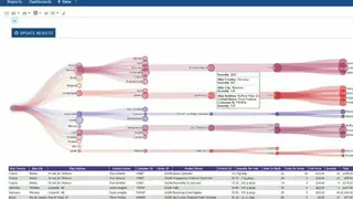 Izenda screenshot