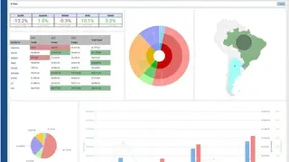 Izenda screenshot