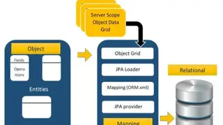 Java Persistence API screenshot