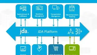 JDA TMS screenshot