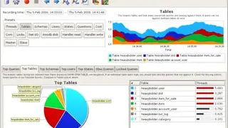Jet Profiler for MySQL screenshot