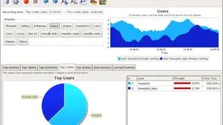 Jet Profiler for MySQL screenshot