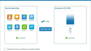Jihosoft Phone Transfer screenshot