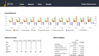 Jirav screenshot