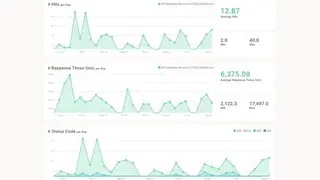 Jitterbit API Integration screenshot