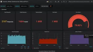 JMeter screenshot