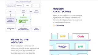 Jmix screenshot
