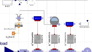 JModelica screenshot
