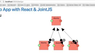 JointJS screenshot