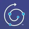 JourneyLabs