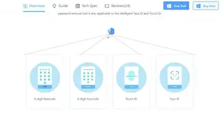 Joyoshare iPasscode Unlocker screenshot