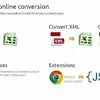 Json Xml to Excel Online Conversion