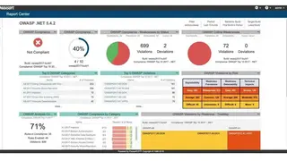 Jtest screenshot