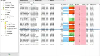 JTL-Wawi screenshot