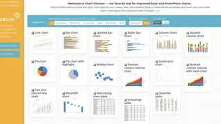 Juice Analytics screenshot