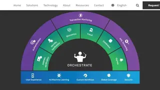 Jumio screenshot
