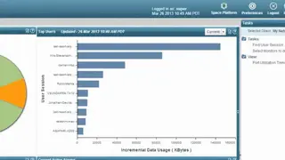 Junos Space Network screenshot