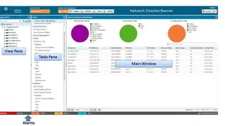 Junos Space Network screenshot