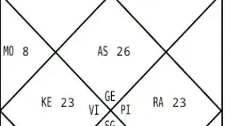 Jyotish Tools screenshot
