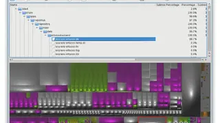 K4DirStat screenshot