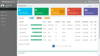 KAEM-Water Supply Billing & Management System screenshot