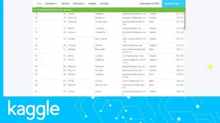 Kaggle screenshot