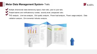 KAIFA Meter Data Management System screenshot