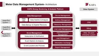 KAIFA Meter Data Management System screenshot