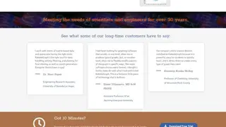 KaleidaGraph screenshot