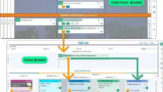 Kanbanize screenshot