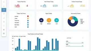 Kapture CRM screenshot