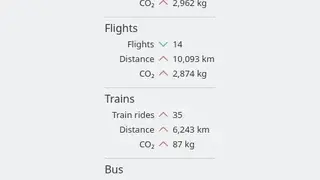 KDE Itinerary screenshot