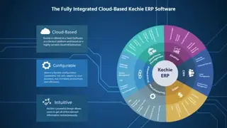 Kechie ERP screenshot