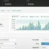 Kendo UI