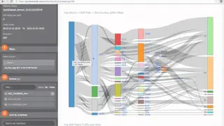 Kentik screenshot