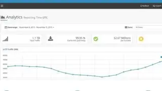KeyCDN screenshot
