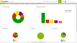 Keylight Platform screenshot