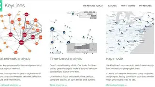 KeyLines screenshot
