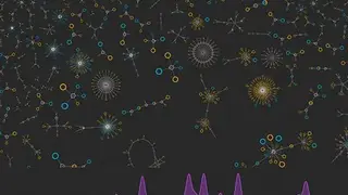 KeyLines Graph Visualization Toolkit screenshot