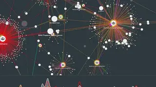 KeyLines Graph Visualization Toolkit screenshot