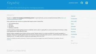 Keywhiz screenshot