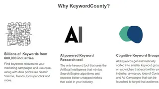 Keyword Country screenshot