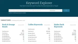 Keyword Explorer by Moz screenshot