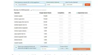 Keyword Management for PPC screenshot