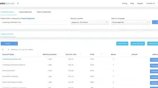 Keyword Revealer screenshot
