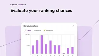 Keyword Surfer screenshot